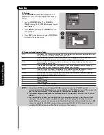 Предварительный просмотр 72 страницы Hitachi 42HDT52 Operating Manual