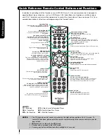 Preview for 8 page of Hitachi 42HDT52A Operating Manual