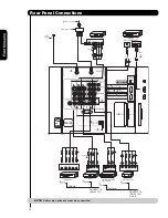 Preview for 14 page of Hitachi 42HDT52A Operating Manual