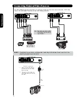 Предварительный просмотр 14 страницы Hitachi 42HDT79 - UltraVision CineForm - 42" Plasma TV Operating Manual