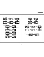 Предварительный просмотр 19 страницы Hitachi 42HDT79 - UltraVision CineForm - 42" Plasma TV Service Manual