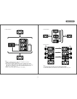 Предварительный просмотр 22 страницы Hitachi 42HDT79 - UltraVision CineForm - 42" Plasma TV Service Manual