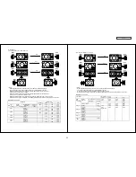 Предварительный просмотр 23 страницы Hitachi 42HDT79 - UltraVision CineForm - 42" Plasma TV Service Manual