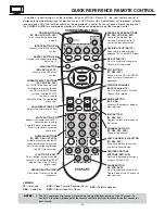 Предварительный просмотр 29 страницы Hitachi 42HDT79 - UltraVision CineForm - 42" Plasma TV Service Manual