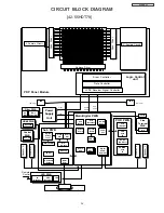 Предварительный просмотр 55 страницы Hitachi 42HDT79 - UltraVision CineForm - 42" Plasma TV Service Manual