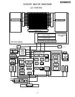 Предварительный просмотр 56 страницы Hitachi 42HDT79 - UltraVision CineForm - 42" Plasma TV Service Manual