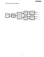 Предварительный просмотр 58 страницы Hitachi 42HDT79 - UltraVision CineForm - 42" Plasma TV Service Manual