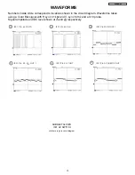 Предварительный просмотр 81 страницы Hitachi 42HDT79 - UltraVision CineForm - 42" Plasma TV Service Manual