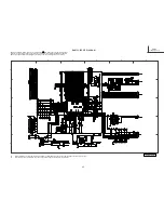 Предварительный просмотр 85 страницы Hitachi 42HDT79 - UltraVision CineForm - 42" Plasma TV Service Manual