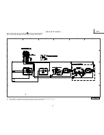 Предварительный просмотр 92 страницы Hitachi 42HDT79 - UltraVision CineForm - 42" Plasma TV Service Manual