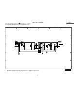 Предварительный просмотр 94 страницы Hitachi 42HDT79 - UltraVision CineForm - 42" Plasma TV Service Manual