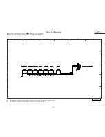 Предварительный просмотр 96 страницы Hitachi 42HDT79 - UltraVision CineForm - 42" Plasma TV Service Manual