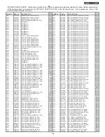 Предварительный просмотр 108 страницы Hitachi 42HDT79 - UltraVision CineForm - 42" Plasma TV Service Manual