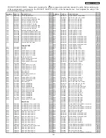 Предварительный просмотр 110 страницы Hitachi 42HDT79 - UltraVision CineForm - 42" Plasma TV Service Manual