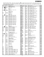 Предварительный просмотр 113 страницы Hitachi 42HDT79 - UltraVision CineForm - 42" Plasma TV Service Manual