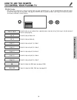 Предварительный просмотр 33 страницы Hitachi 42HDX61 Operating Manual