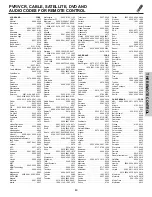 Предварительный просмотр 49 страницы Hitachi 42HDX61 Operating Manual