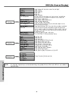 Предварительный просмотр 52 страницы Hitachi 42HDX61 Operating Manual