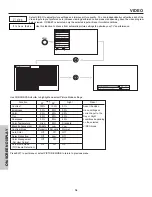 Предварительный просмотр 54 страницы Hitachi 42HDX61 Operating Manual