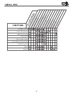 Предварительный просмотр 91 страницы Hitachi 42HDX61 Operating Manual