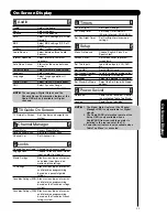 Preview for 45 page of Hitachi 42HDX62A Online Manual