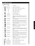 Preview for 59 page of Hitachi 42HDX62A Online Manual