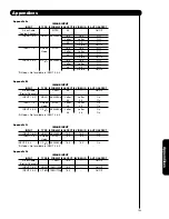 Preview for 103 page of Hitachi 42HDX62A Online Manual