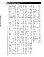 Предварительный просмотр 42 страницы Hitachi 42HDX62A Operating Manual