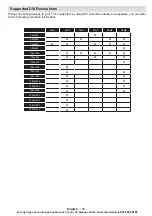 Preview for 31 page of Hitachi 42HYT42U Instruction Manual