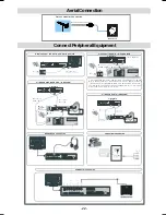 Preview for 23 page of Hitachi 42PD3200 User Manual