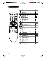 Предварительный просмотр 12 страницы Hitachi 42PD380TA-P1 User Manual