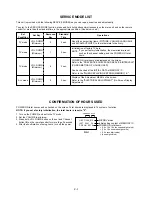 Preview for 23 page of Hitachi 42PD380TA Service Manual