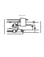 Preview for 68 page of Hitachi 42PD380TA Service Manual