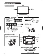 Preview for 8 page of Hitachi 42PD4200 User Manual