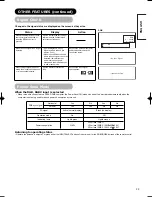 Предварительный просмотр 23 страницы Hitachi 42PD4200 User Manual