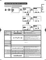 Предварительный просмотр 35 страницы Hitachi 42PD4200 User Manual