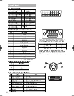 Preview for 50 page of Hitachi 42PD4200 User Manual