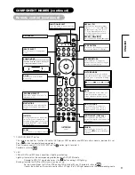 Предварительный просмотр 11 страницы Hitachi 42PD7200 User Manual