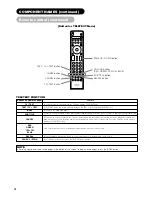 Предварительный просмотр 12 страницы Hitachi 42PD7200 User Manual