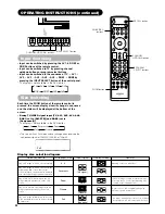 Предварительный просмотр 22 страницы Hitachi 42PD7200 User Manual