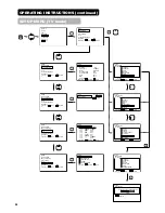 Предварительный просмотр 34 страницы Hitachi 42PD7200 User Manual