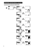 Предварительный просмотр 40 страницы Hitachi 42PD7200 User Manual