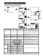 Предварительный просмотр 43 страницы Hitachi 42PD7200 User Manual