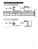 Предварительный просмотр 45 страницы Hitachi 42PD7200 User Manual