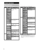 Предварительный просмотр 46 страницы Hitachi 42PD7200 User Manual