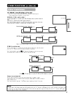 Предварительный просмотр 47 страницы Hitachi 42PD7200 User Manual