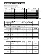 Предварительный просмотр 55 страницы Hitachi 42PD7200 User Manual