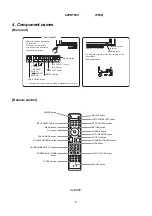 Preview for 7 page of Hitachi 42PD7500 Service Manual