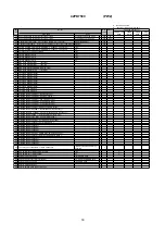 Preview for 19 page of Hitachi 42PD7500 Service Manual