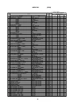 Preview for 21 page of Hitachi 42PD7500 Service Manual